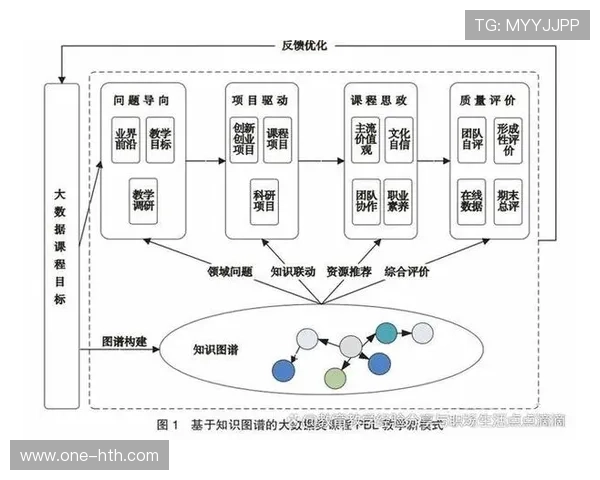 质量导向取代规模导向 精细化运营成关键 质量导向取代规模导向 精细化运营成关键