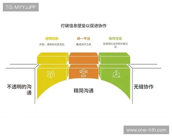 多物理链路备份机制在当前阶段得到强化 夯实了信号传输的安全底座