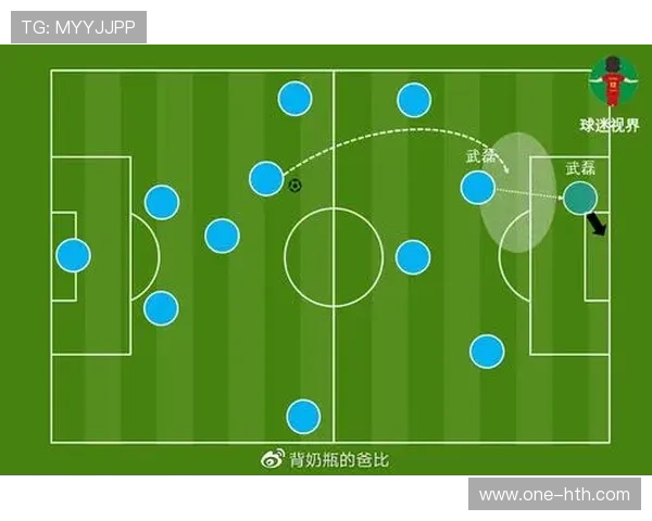 门将技术革命研究:现代守门员参与进攻战术的新角色定位与比赛影响力评估分析 门将技术革命研究:现代守门员参与进攻战术的新角色定位与比赛影响力评估分析